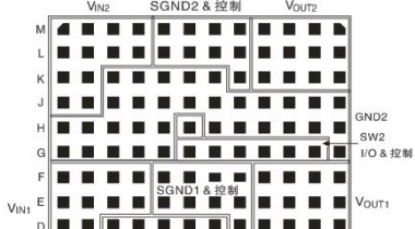 低壓雙8A輸出開關DC/DC調節器μ模塊4