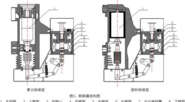 微型斷路器模型中“P”的含義