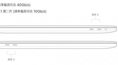 Thunderbolt雷電3接口和Type-c接口的區(qū)別
