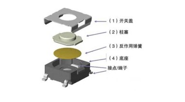 輕觸開關定制開模