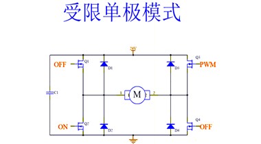 H橋驅動方式