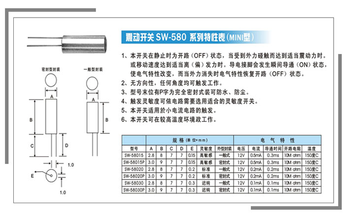 SW-580震動開關技術參數表.jpg