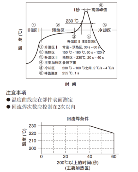 檢測開關的使用注意事項