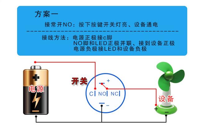 發光金屬按鈕開關