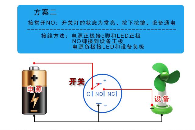 發光金屬按鈕開關