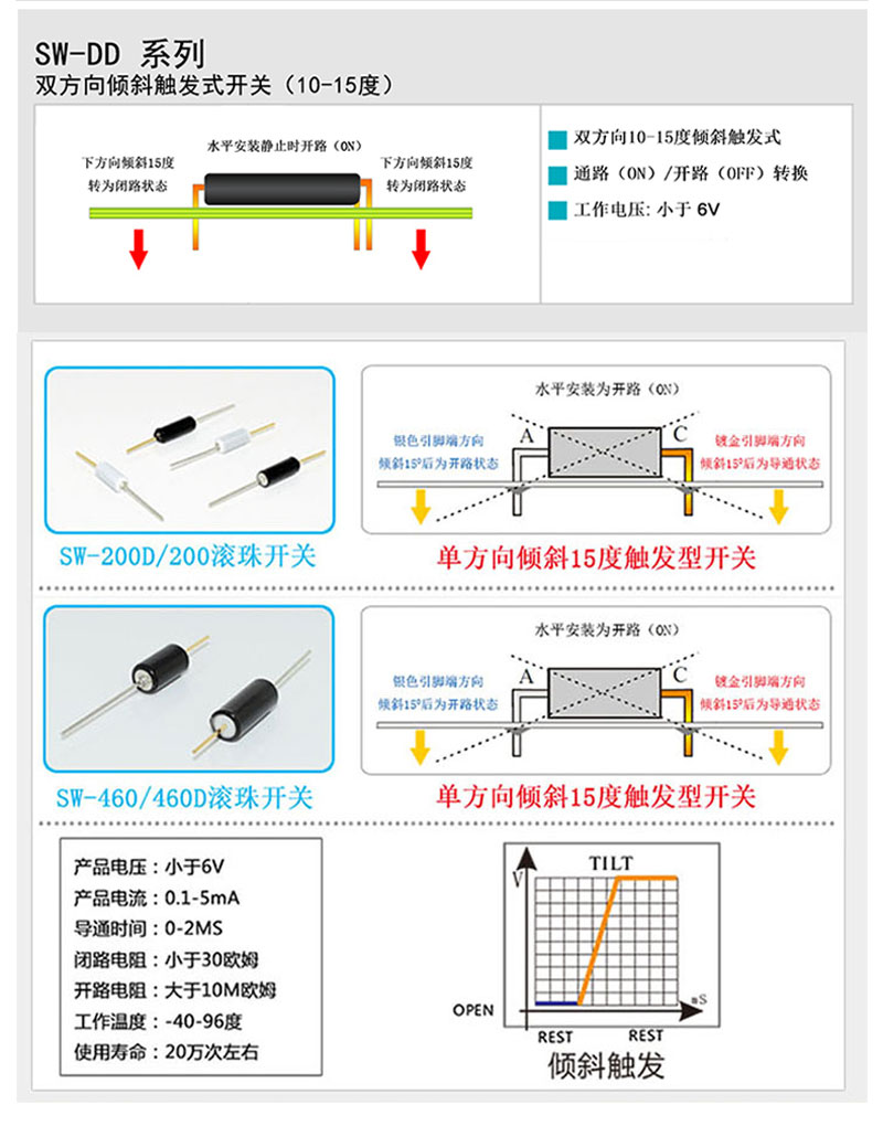 滾珠開關sw-460電路圖和操作圖.jpg