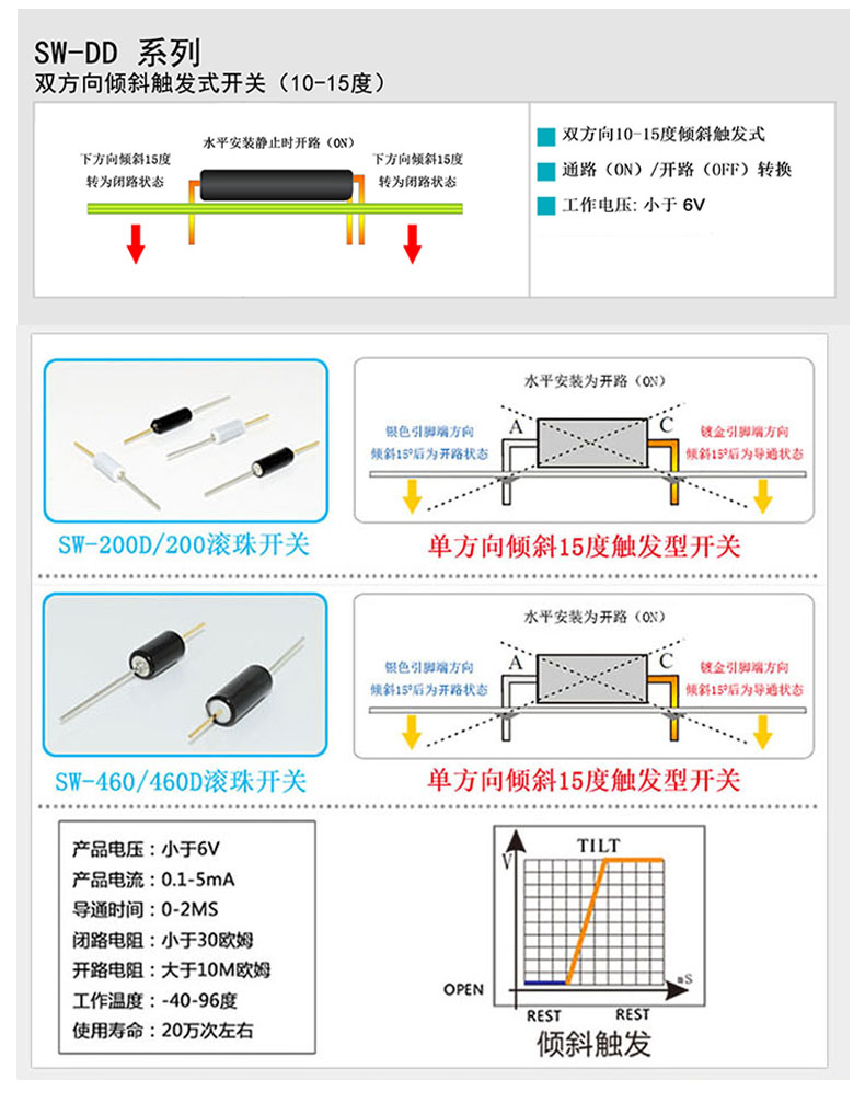 傾斜角度開關