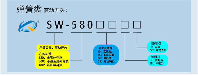 SW-18020P震動(dòng)開(kāi)關(guān)