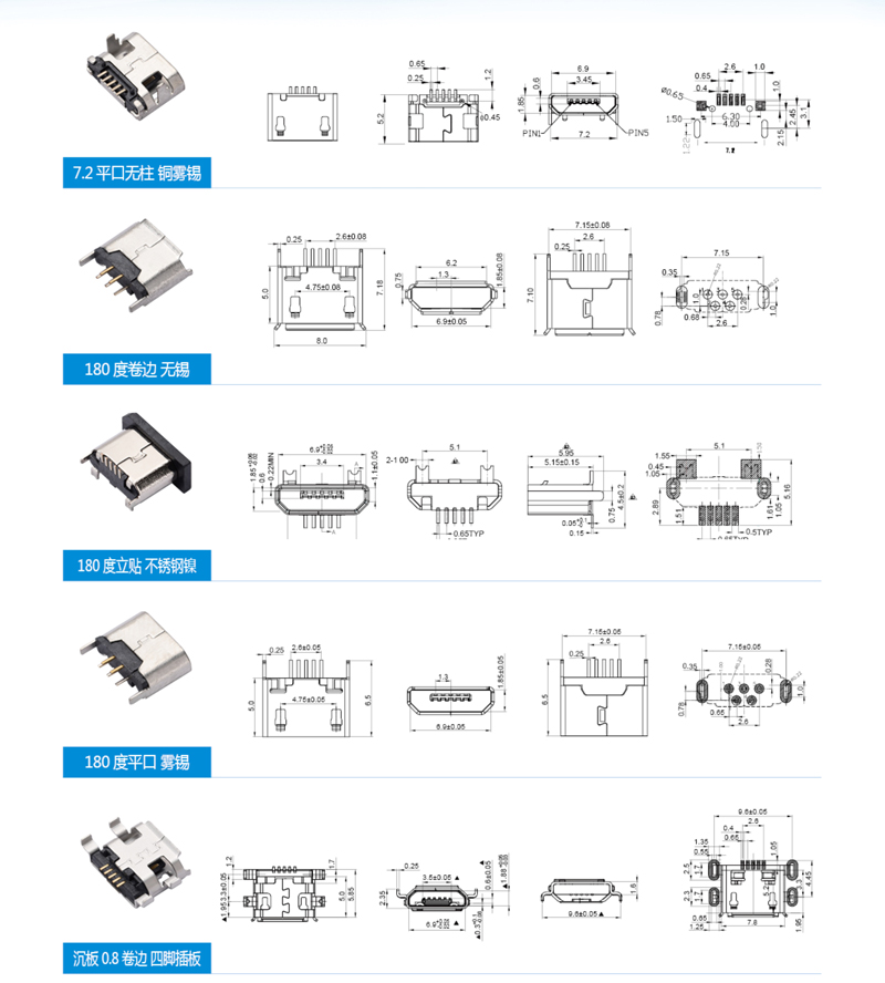 5p迷你usb母座規格書.jpg