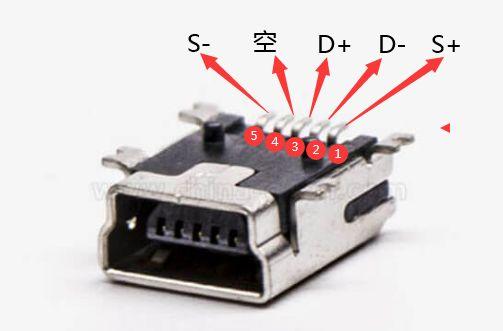 常見幾種USB（母座）接口引腳定義