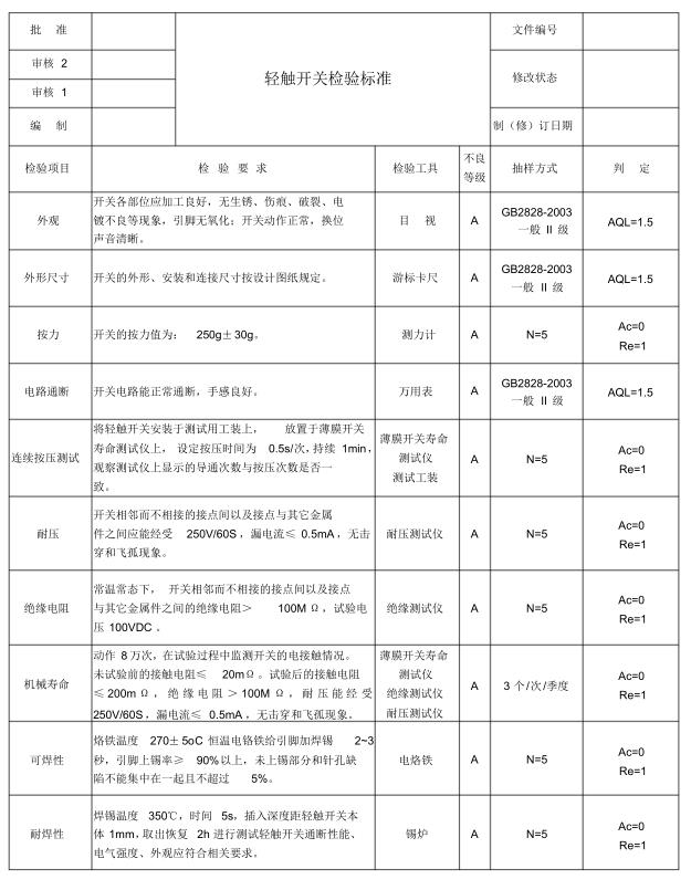 輕觸開關簧片檢測報告模板.jpg