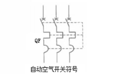 自動空氣體開關符號