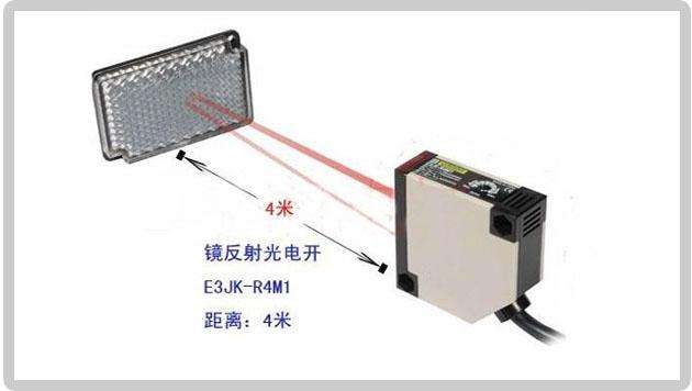 接近開關和光電開關有什么區別？