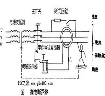 漏電開(kāi)關(guān)的原理