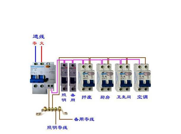 斷路器和空氣體開關之間的差異