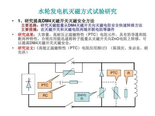 發電機滅磁開關的功能