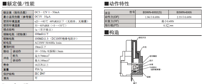 B3WN 系列歐姆龍輕觸式開關