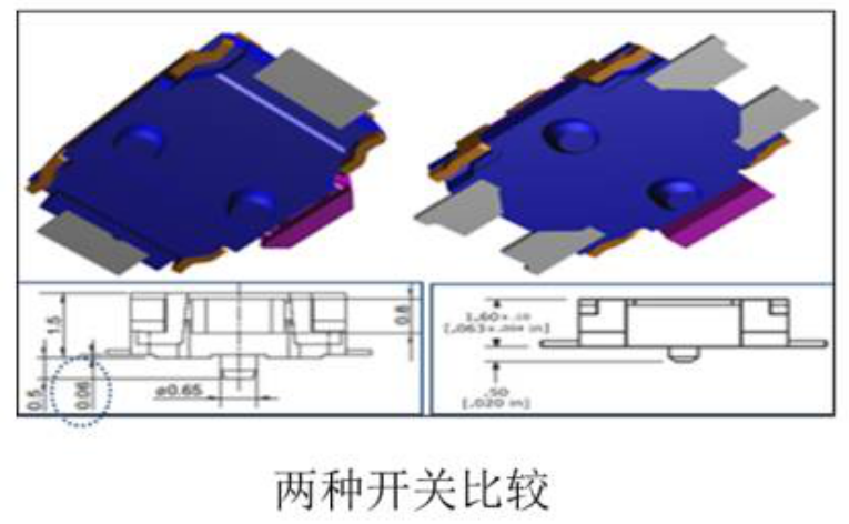 輕觸開關在醫療儀器上的翹起和焊點開裂問題