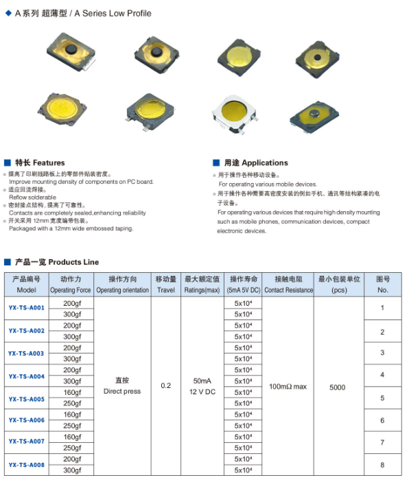 輕觸開關(guān)規(guī)格型號大全手冊下載