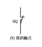 行程開關符號和分類