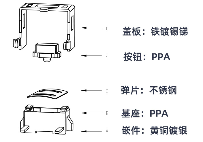 3*6*3.85帶支架輕觸開(kāi)關(guān)