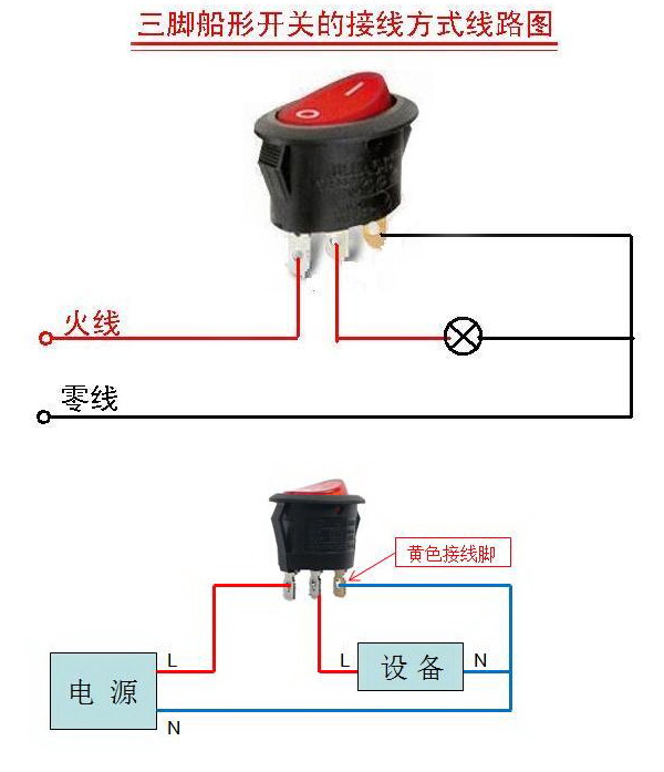 三腳船型開關接線和內部結構圖