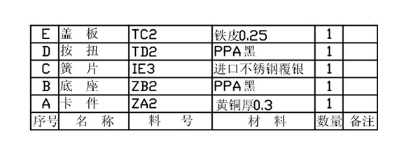 3*6邊二腳輕觸開關(guān)