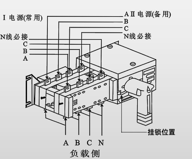 雙電源轉換開關常見故障及解決方法