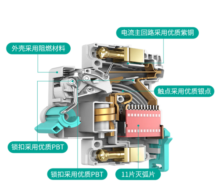 漏電斷路器的工作原理