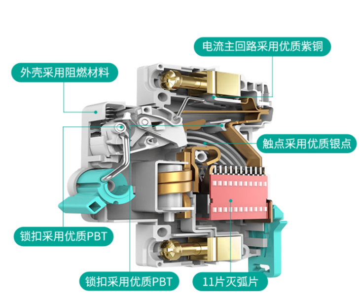 保險絲和空氣體開關有什么區別？