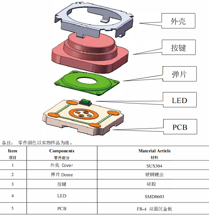 輕觸開關(guān)壞了 能短接嗎？