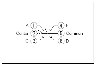 五向開(kāi)關(guān)不同型號(hào)尺寸開(kāi)發(fā)案例