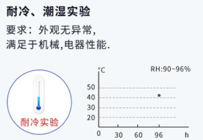 五向開關耐冷潮濕實驗.png