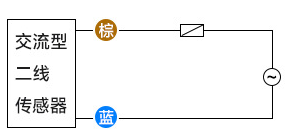 什么叫接近開關