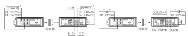 光電開關怎么接控制器？