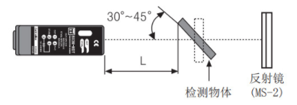 光電開關怎么接控制器？