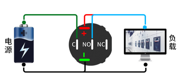 不銹鋼按鈕開關原理