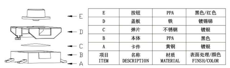 五腳輕觸開關結構.jpg