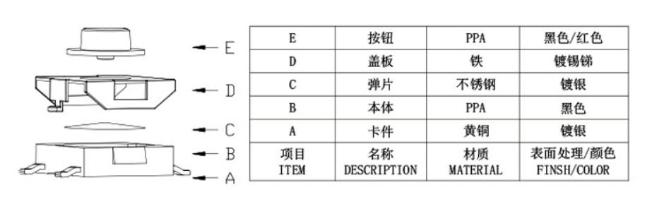 貼片輕觸開關原理