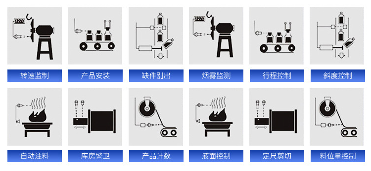 對射光電開關原理