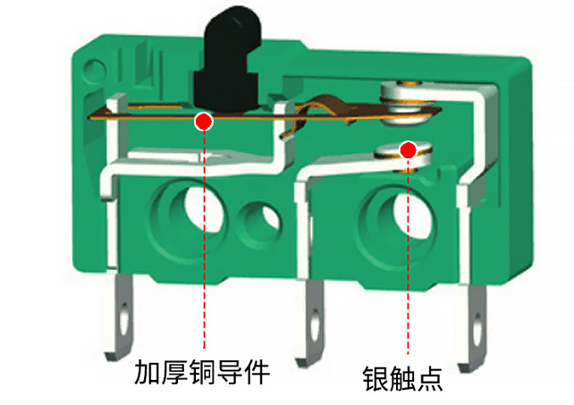 微動開關應用