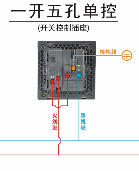 墻壁開關