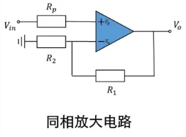 偏置電流