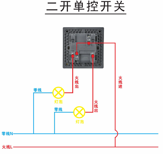 墻壁開關怎么接線