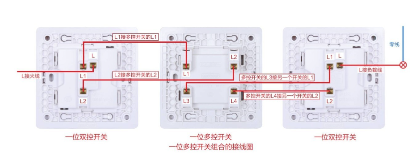 墻壁開關怎么接線