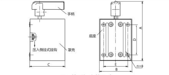 順倒開關作用